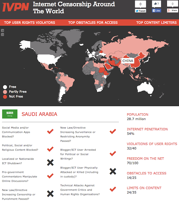 Map of Censorship around the World