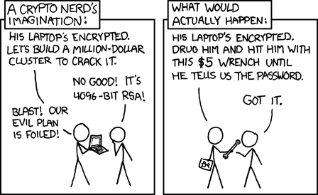 xkcd: $5 Wrench