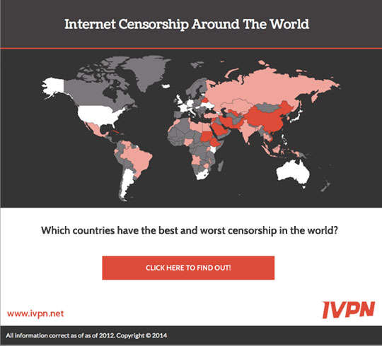 Internet Censorship Around The World | IVPN.net